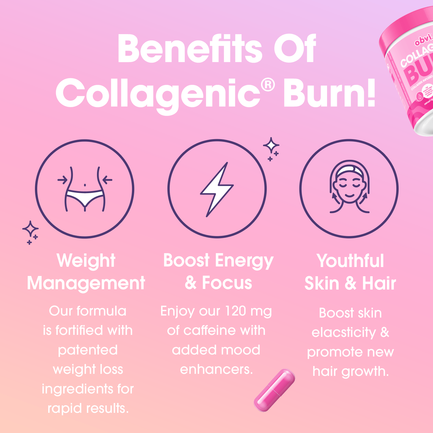 Collagenic™ Fat Burner Capsules