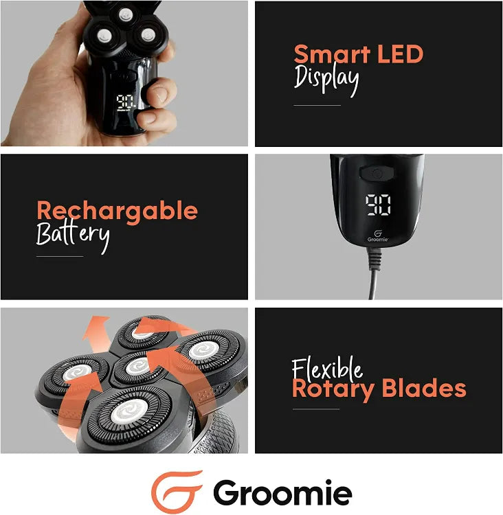 BaldiePro™ Head Shaver Kit