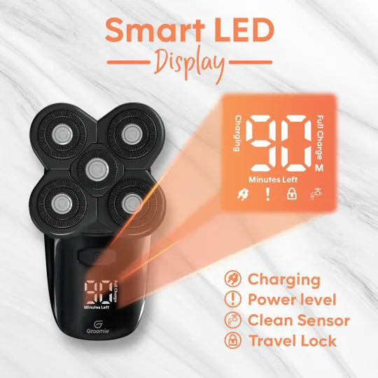 BaldiePro™ Head Shaver Kit