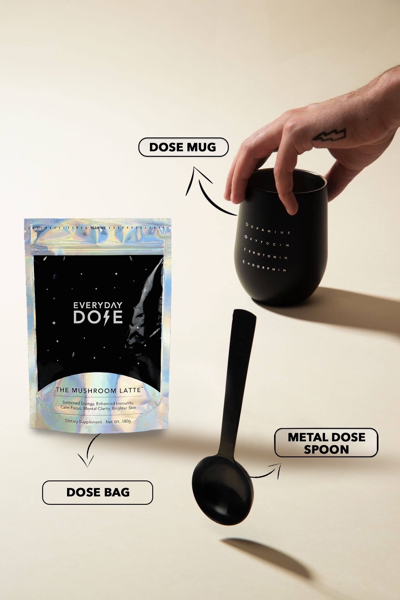 Starter Kit 30 Servings